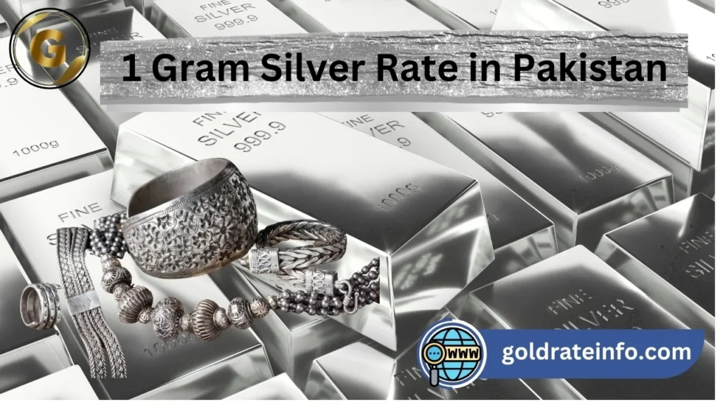 1 Gram Silver Rate in Pakistan